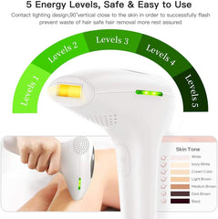 IPL Hair Removal System Digitalshoper