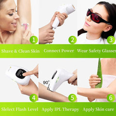 IPL Hair Removal System Digitalshoper