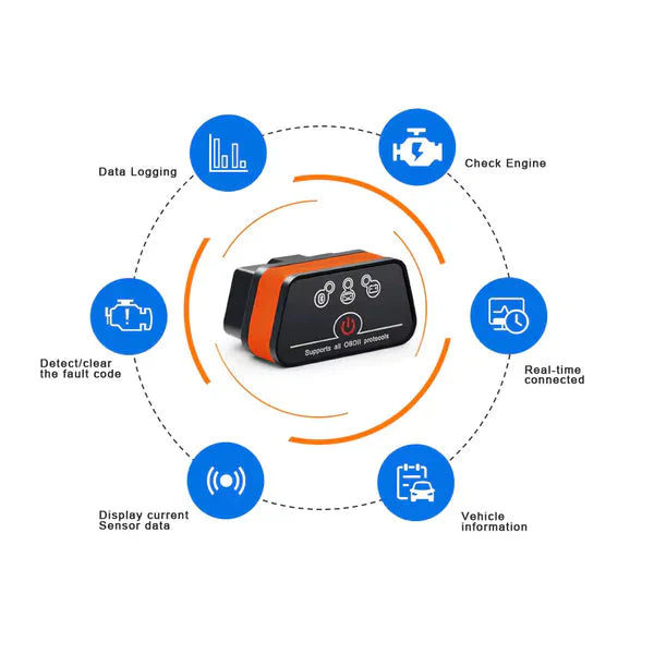 Maxscan Car Obd2 Scanner Bluetooth Car Diagnostic Tool Digitalshoper