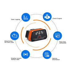 Maxscan Car Obd2 Scanner Bluetooth Car Diagnostic Tool Digitalshoper