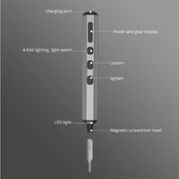 Screwdriver Set (68pc) © Digitalshoper