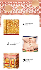 RtopR Mango Slimming Cream Body Cream Digitalshoper
